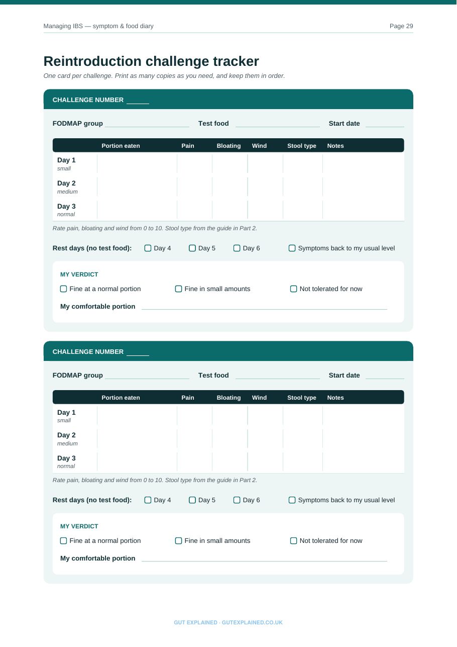 Sample page: Reintroduction challenge tracker