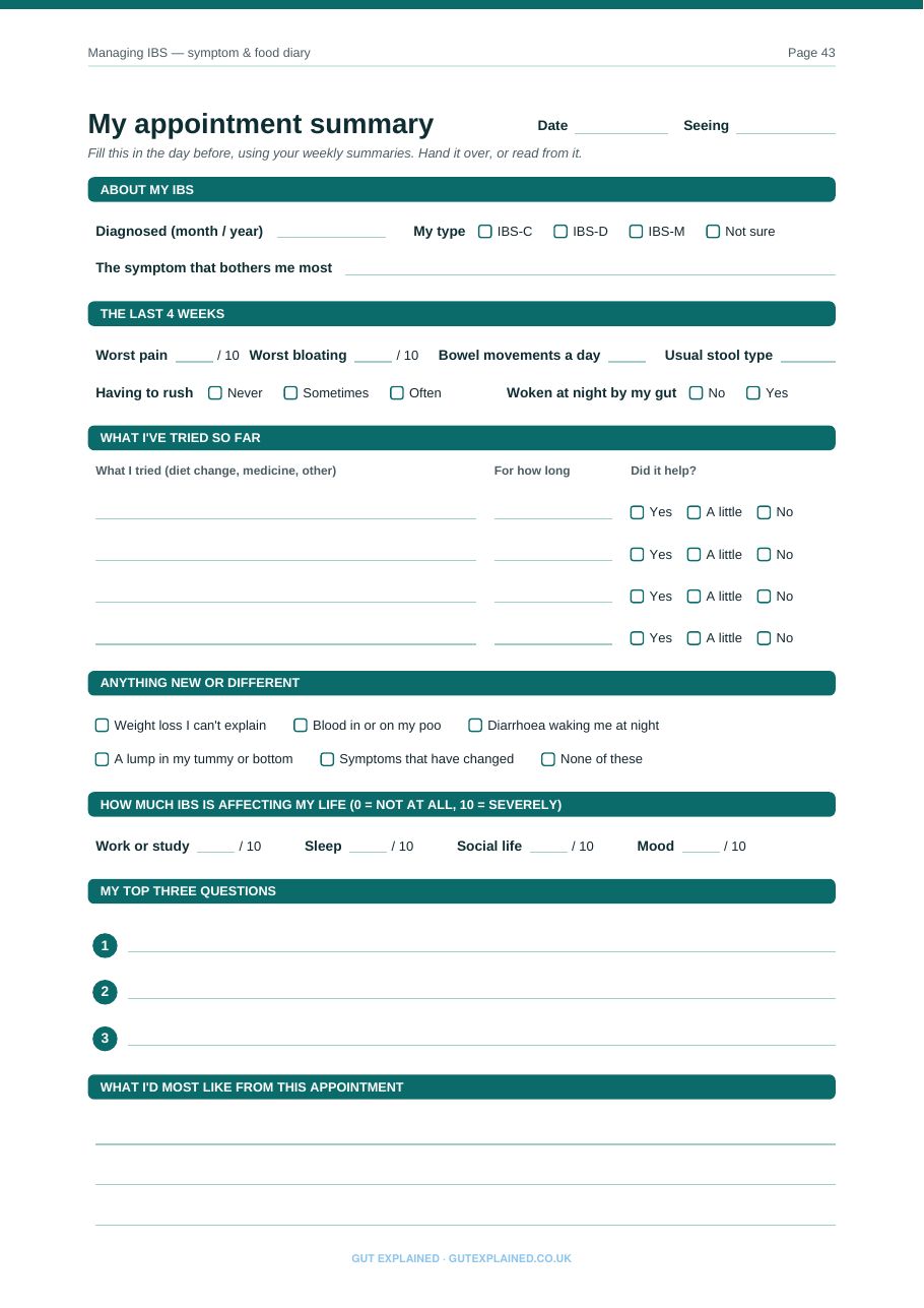 Sample page: My appointment summary