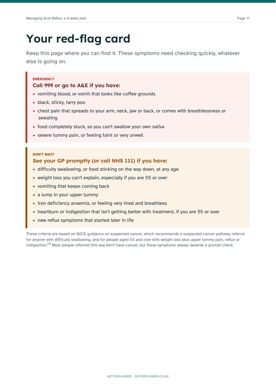 Sample page: Your red-flag card