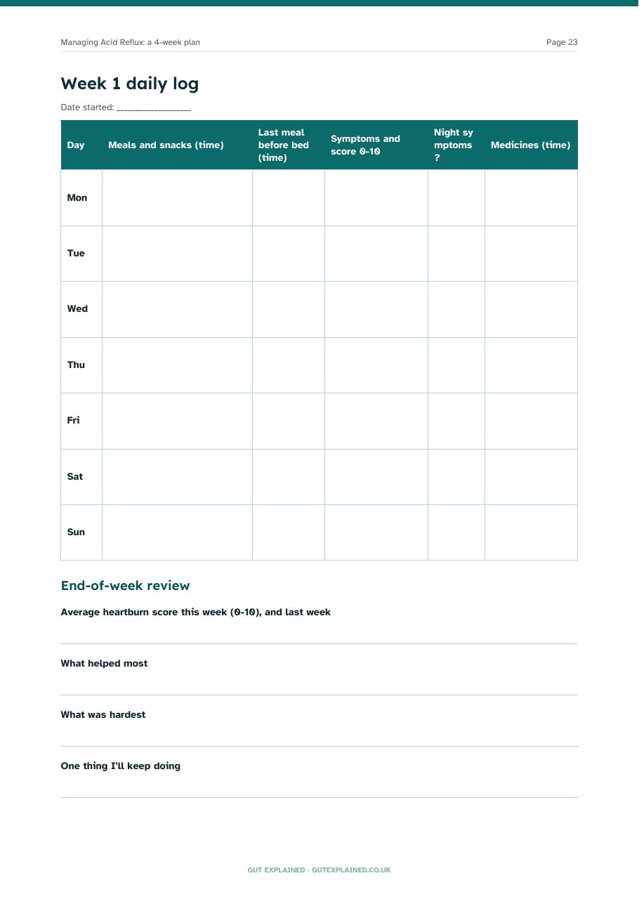 Sample page: Week 1 daily log